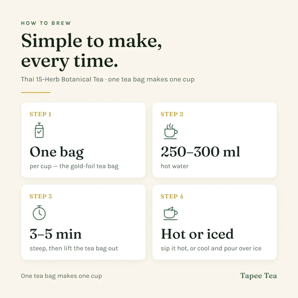 How to brew Tapee Tea Thai 15-herb botanical tea: one teabag per cup, 250–300 ml hot water, steep 3–5 minutes, hot or iced