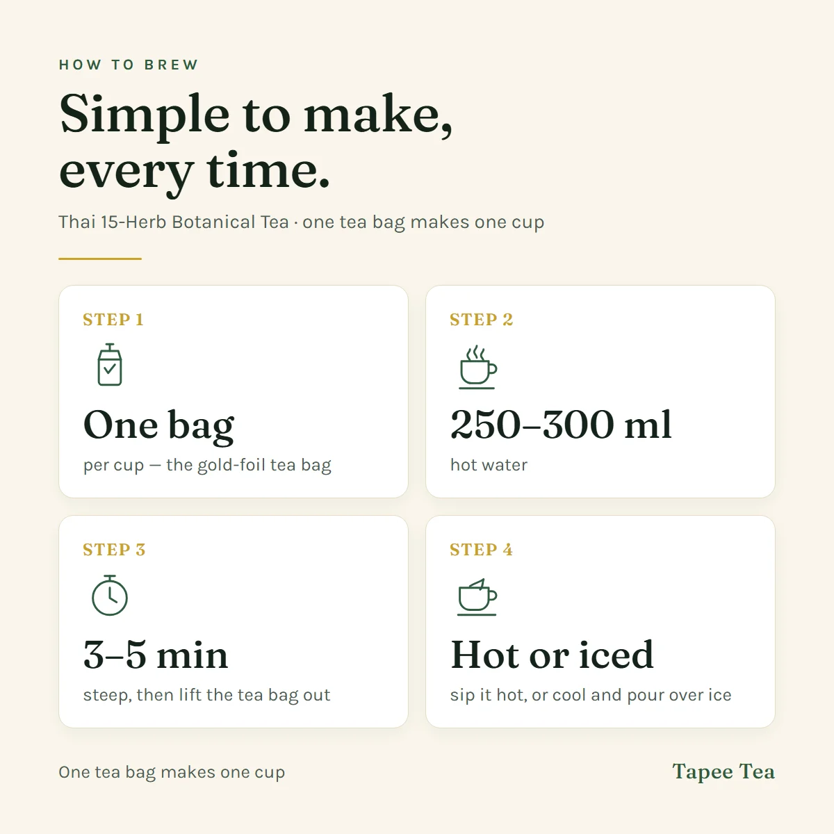 How to brew Tapee Tea Thai 15-herb botanical tea: one teabag per cup, 250–300 ml hot water, steep 3–5 minutes, hot or iced
